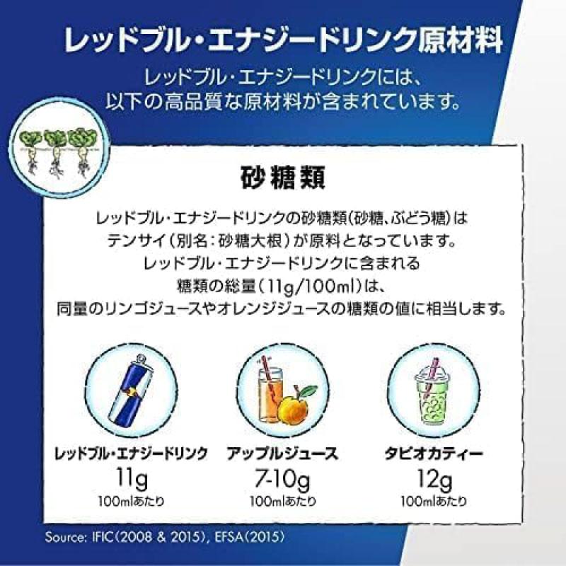 送料無料 レッドブル エナジードリンク ウィンターエディション250ml ×1箱【24本】（Red Bull energy drink winter edition アップルフレーバー） | レッドブル | 05