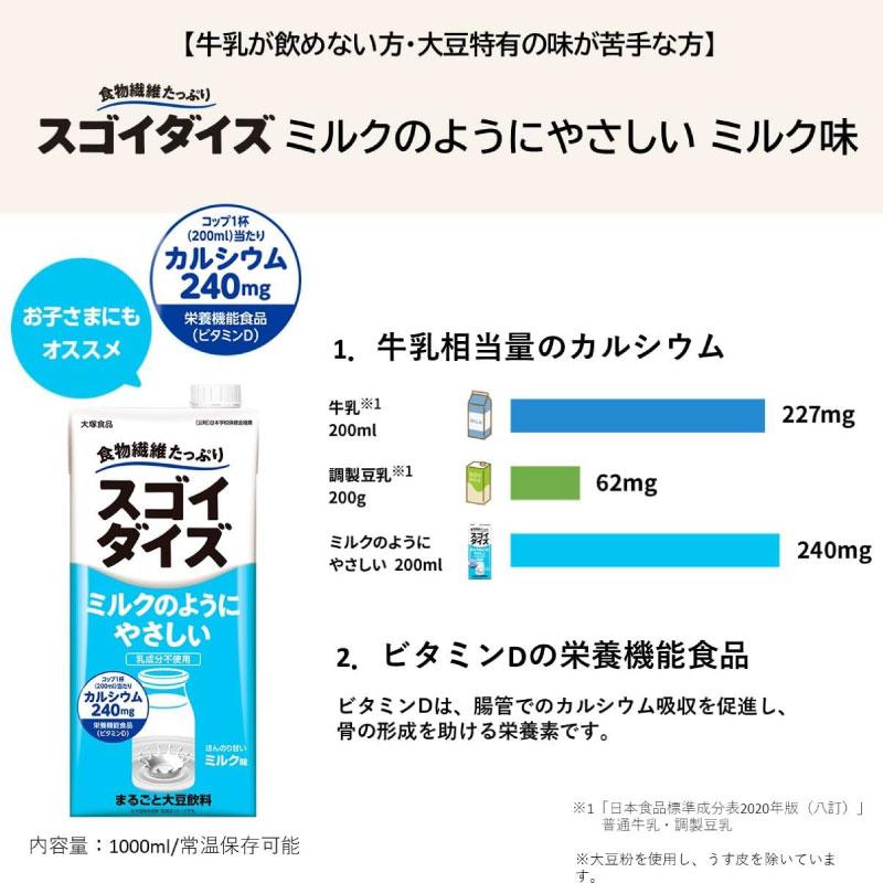 送料無料 大塚食品 スゴイダイズ ミルクのようにやさしいダイズ 1000ml×3箱【18本】(まるごと大豆飲料) | 大塚食品 | 03