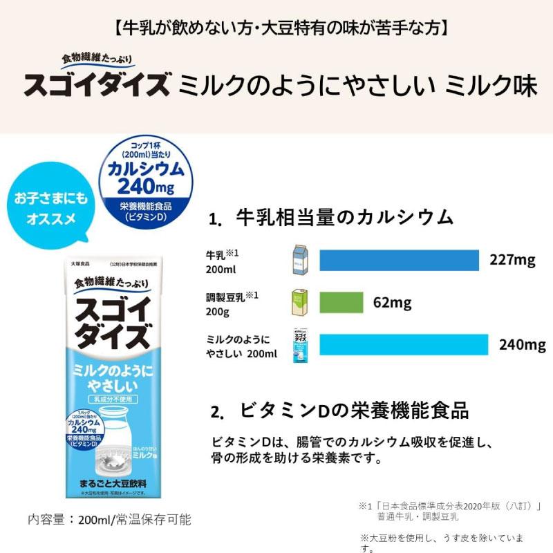 送料無料 大塚食品 スゴイダイズ ミルクのようにやさしいダイズ 200ml× 48本(まるごと大豆飲料) | 大塚食品 | 03