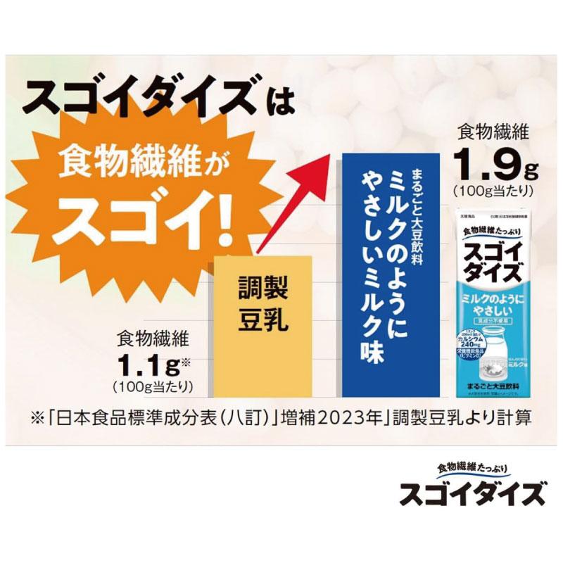 送料無料 大塚食品 スゴイダイズ ミルクのようにやさしいダイズ 200ml× 48本(まるごと大豆飲料) | 大塚食品 | 04