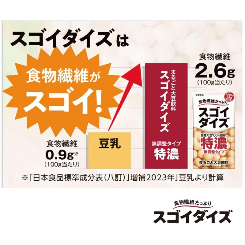 送料無料 大塚食品 スゴイダイズ 無調整タイプ 特濃 125ml×24本（まるごと大豆飲料） | 大塚食品 | 05