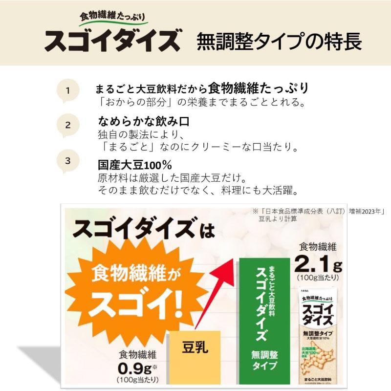 送料無料 大塚食品 スゴイダイズ 無調整タイプ 200ml×48本（まるごと大豆飲料） | 大塚食品 | 05