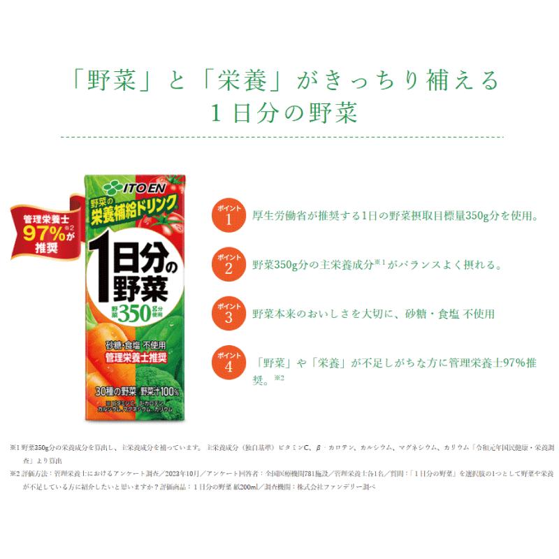 送料無料 伊藤園 1日分の野菜 200ml 紙パック 96本 | 1日分の野菜 | 01