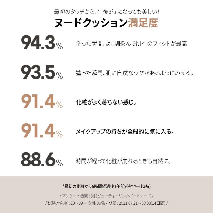 JUNG SAEM MOOL ジョンセンムル エッセンシャル スキン ヌーダー クッション ライト 本品 韓国 ファンデーション 送料無料 | JUNG SAEM MOOL | 06