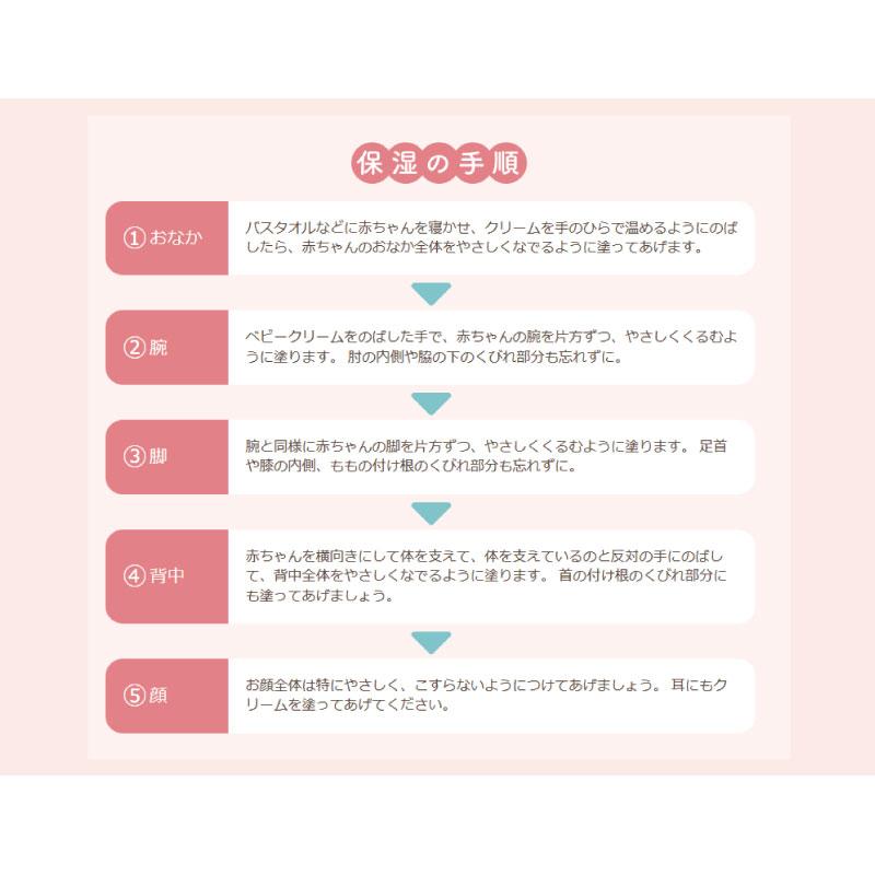 和光堂 ミルふわ 高保水 ベビークリーム 70g ×1個 | ミルふわ | 06