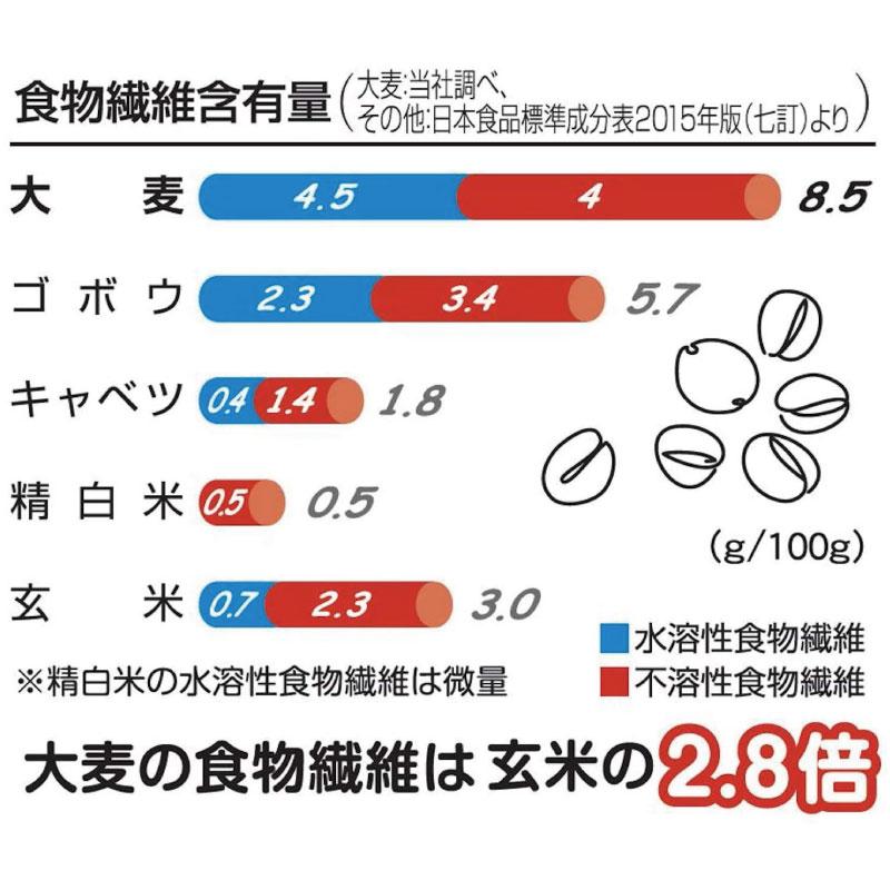 送料無料 はくばく 押麦 800g ×6個 | はくばく | 04