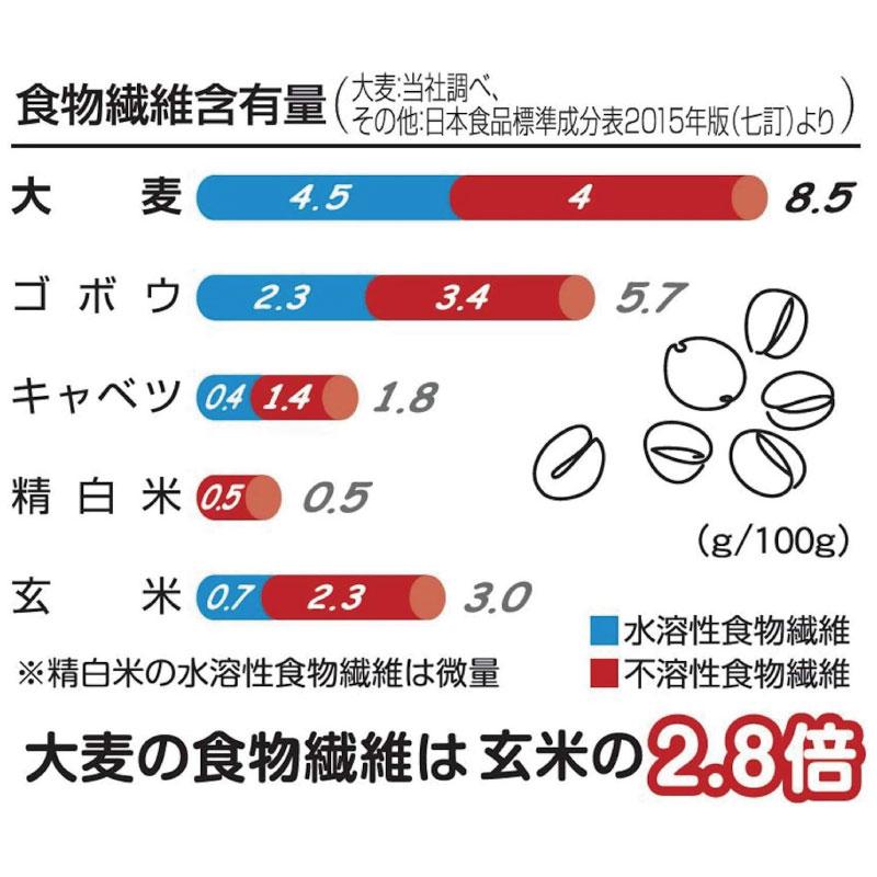 送料無料 はくばく ビタバァーレー 800g×1個（ビタヴァーレー ビタバアーレー） | はくばく | 04