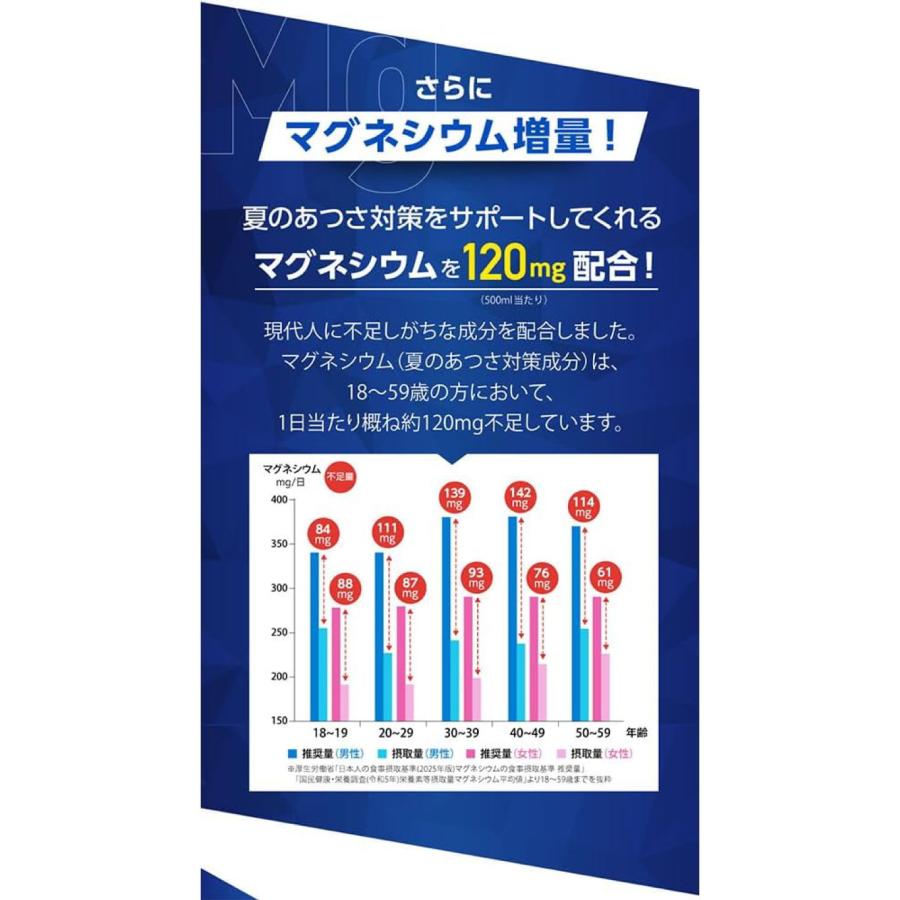 送料無料 赤穂化成 熱中対策水 アセロラ味 500ml×48本【2箱】 | 赤穂化成 | 05