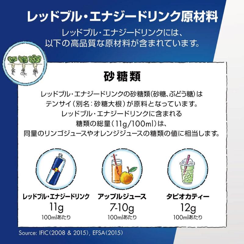 送料無料 レッドブル・エナジードリンク マスカットエディション250ml×96本【4箱】 まとめ買い | レッドブル | 03