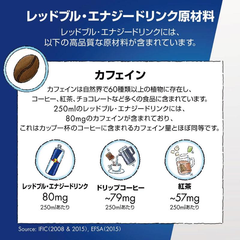 送料無料 レッドブル・エナジードリンク チェリーエディション250ml×24本【1箱】 まとめ買い | レッドブル | 04