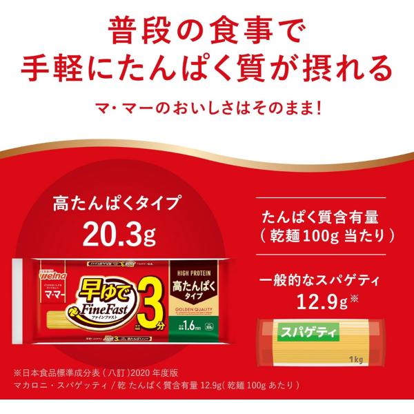 送料無料 日清製粉ウェルナ マ・マー 早ゆでスパゲティ FineFast 高たんぱくタイプ 1.6mm 300g×20袋（3分 ママー ファインファストHigh protein） | マ・マー | 03