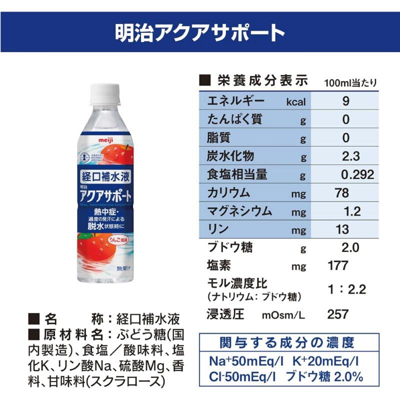 明治 アクアサポート PET 500ml×24本【経口補水液 りんご風味】 | 明治 | 04