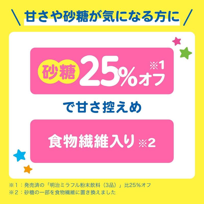 明治 ミラフル 粉末飲料 ヨーグルト風味 75g（約10杯分）×1袋 | 明治 | 04