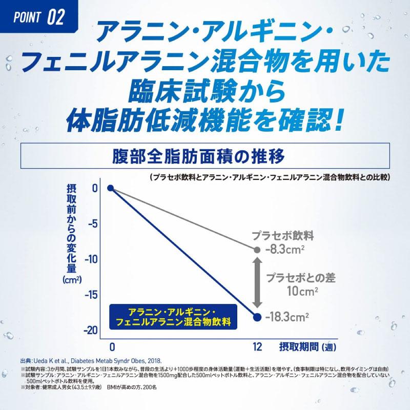 送料無料 明治 ヴァーム（VAAM）スマートフィット パウダー アップル風味（500ml用）×20袋 まとめ買い | 明治 | 05