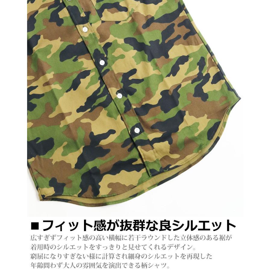 Panasonic 半袖シャツ 迷彩デザイン 番号4 Panasonic 半袖シャツ 迷彩デザイン 番号4 Panasonic 半袖シャツ 迷彩