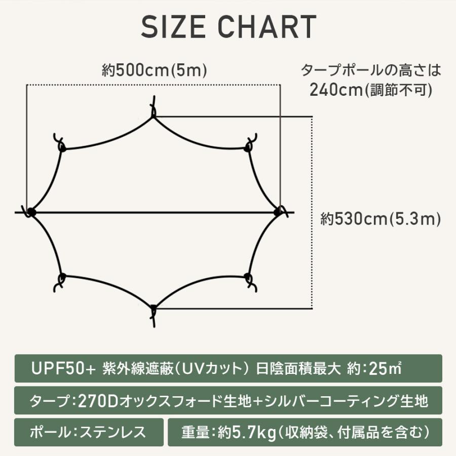 ROCKBROS タープ 5m テント オクタタープ 八角形 広い 開放感 防水 UV