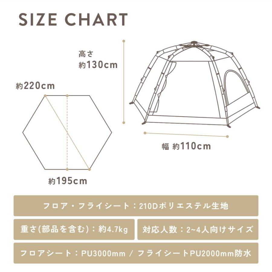 2×4m クリアタープ 温室 庭 パティオ用 結束ロープ付き 楽天市場】ガーデニング 園芸シート ロープ付き 2m×4m 通販
