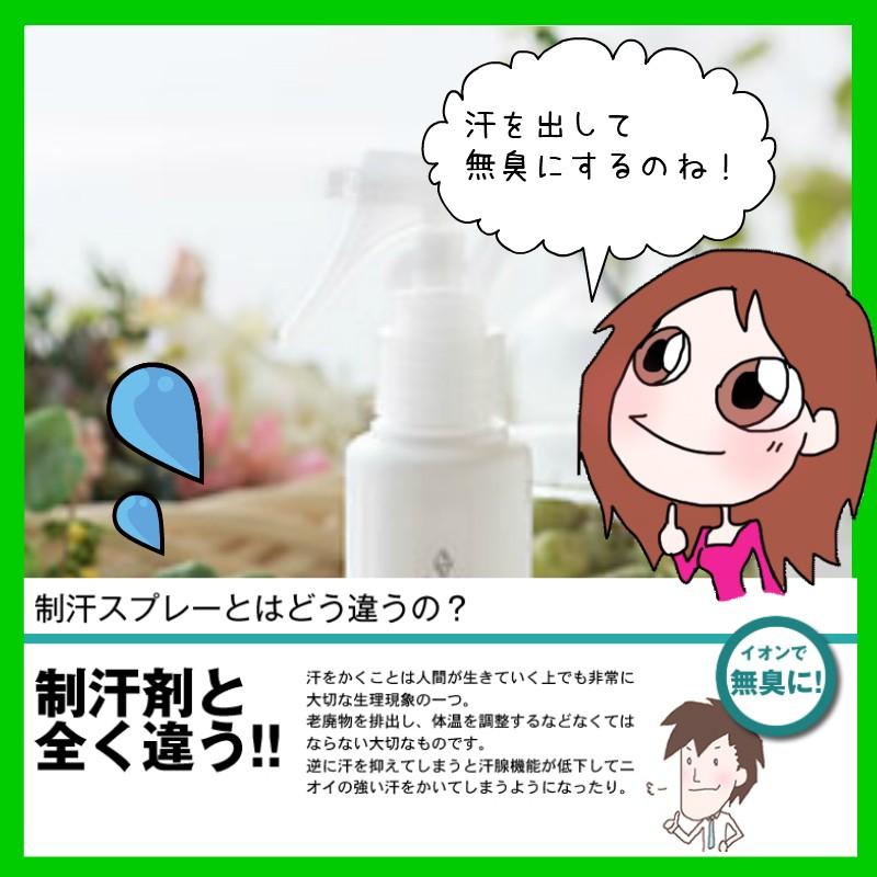 Deo Lab イオンクリア 3個 デオラボ イオンクリア100ml