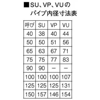 三栄 SANEI 兼用防虫目皿 H44-125_3