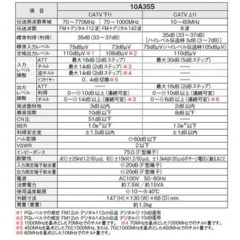 マスプロ電工 CATVブースター 10A35Sの画像
