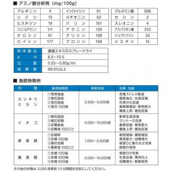 川合肥料　海藻系活力材　海神　100g×5_2