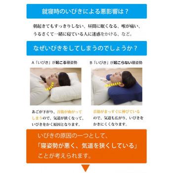 いびき軽減低反発枕 ネイビー 約64×35cm 1193440372416_2