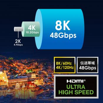 サンワサプライ 光ファイバウルトラハイスピードHDMIケーブル 10m KM-HD20-UFB100_4