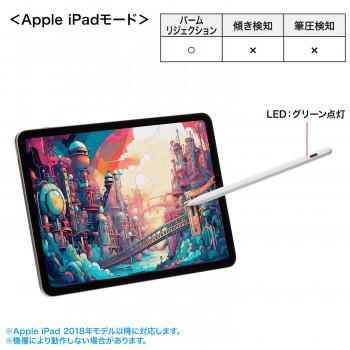 サンワサプライ ハイブリッド充電式極細タッチペン ホワイト PDA-PEN58W_2