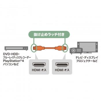 サンワサプライ　ラッチ付HDMIケーブル(7m)　KM-HD20-P70L