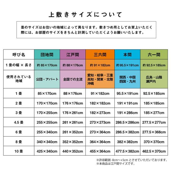 カーペット いぐさ ラグ い草 い草ラグ 上敷き 3畳 江戸間 い草カーペット 畳 夏用 おしゃれ 抗菌 防臭 サイズ 三畳 夏 長方形 リバーシブル オーダー_10