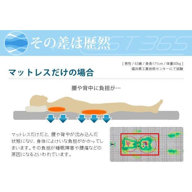 マットレス セミダブル 折りたたみ 高反発 3つ折り 日本製 軽量 薄手 腰痛 対策 敷き布団 格安 コンパクト 床置き 通気性 体圧分散 洗える オールシーズン_8