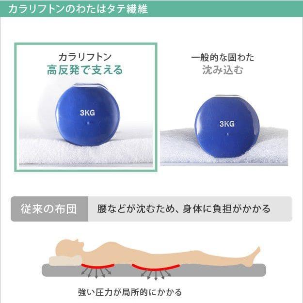 敷き布団 シングル 防ダニ 洗える 軽い 防カビ 高反発 クッション 薄め 吸湿 硬め 床置き オールシーズン フローリング 湿気対策 冬 ベッド 畳の上 腰痛_12