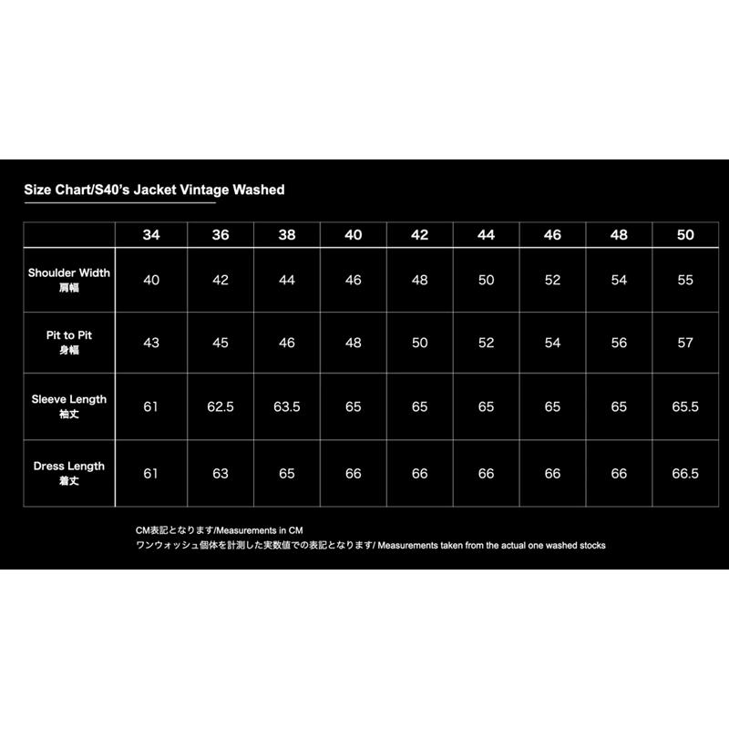 TCBジーンズ ヴィンテージウォッシュ 大戦モデル デニムジャケット TCB