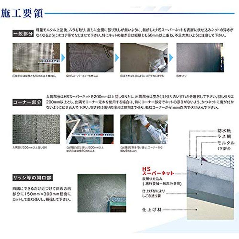 グラスファイバーネット　HSスーパーネット　#18　土間用　1x50m　10mm目　モルタル　左官　耐久抜群　クラック軽減　全面補強　壁材