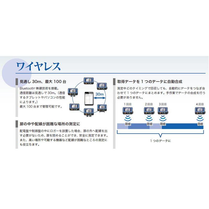 HIOKI (日置電機) LR8513 ワイヤレスクランプロガー 超人気の