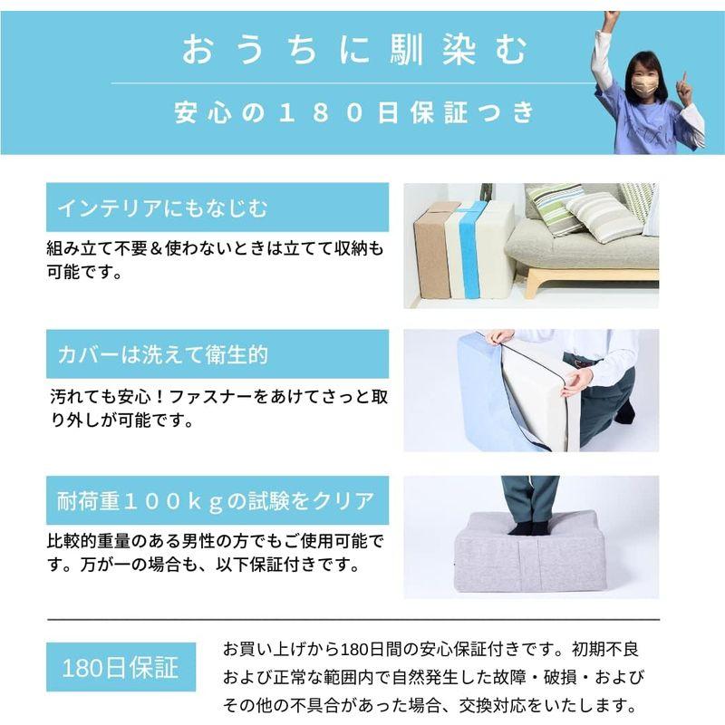 ゆかぴょん クッション トランポリン コイルスプリング バネ