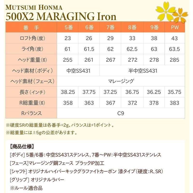 【値下げ⭕️】 ムツミホンマ (MUTSUMI HONMA) MH500X2 アイアン ハイブリッド 6本セット (SR) 【NAN1063365606】(38293円)