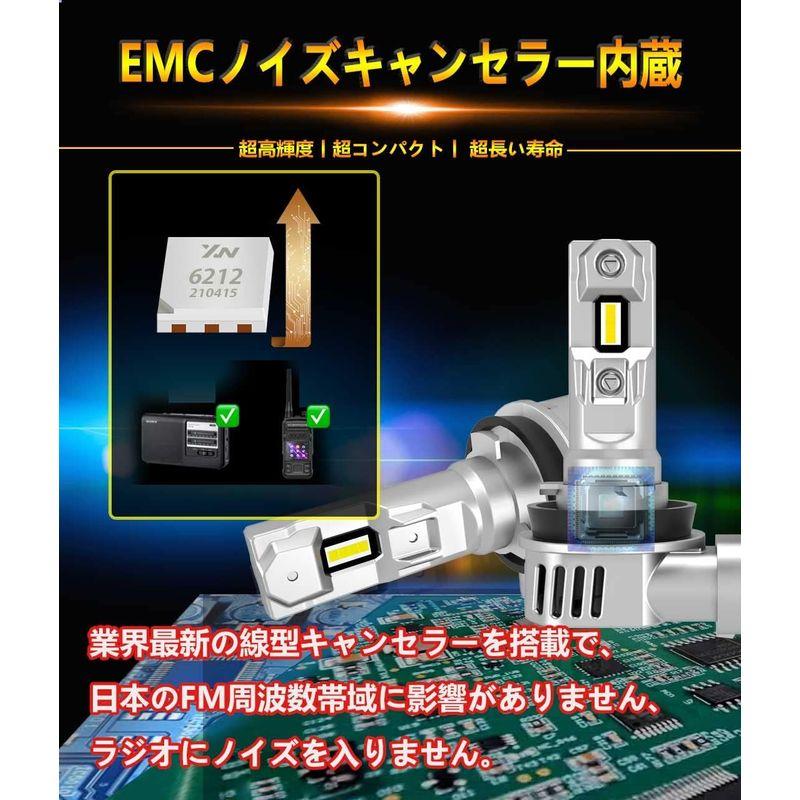 WENLE(ウエンレ) 新規 純正ハロゲンサイズ+爆光16000LM H8/H9/H11/H16共用 led ヘッドライト・フォグランプ 車｜quvmall2｜02