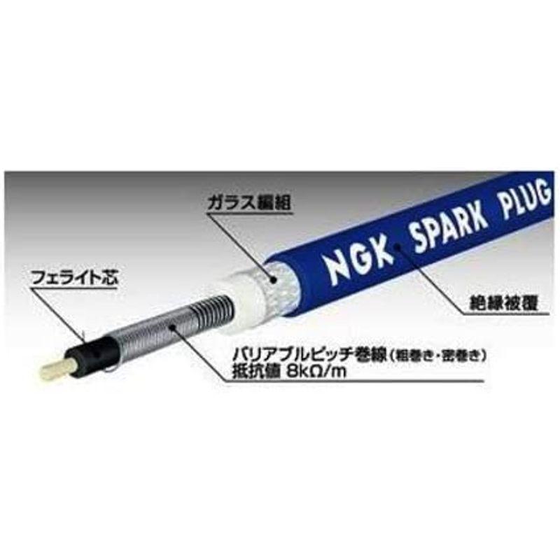 日本セール NGK ( エヌジーケー ) 4輪プラグコード (入数:5) 9382RC-FE38