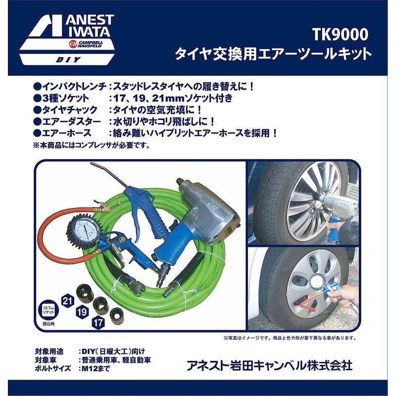 アネスト岩田　エアーツールキット　TK9000