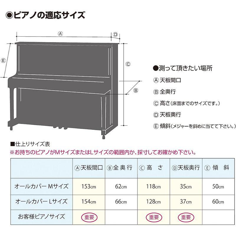 アルプス/アップライトピアノカバー(レースプリントタイプ)A-UL/Mサイズ｜quvmall2｜05