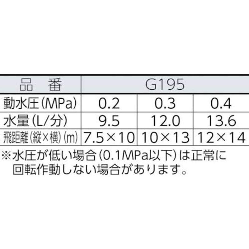 タカギ(takagi) スプリンクラー オシレートスプリンクラー 散水範囲:2~14m 長方形に水をまく G195｜quvmall2｜02