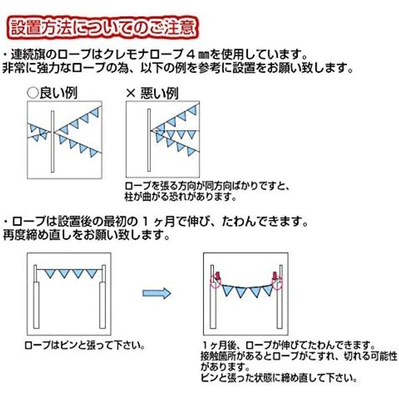 三角旗(20枚付)　5本セット　屋外用　10m　ターポリン製　屋外用　4mmクレモナロープ強風仕様　車販売　展示場