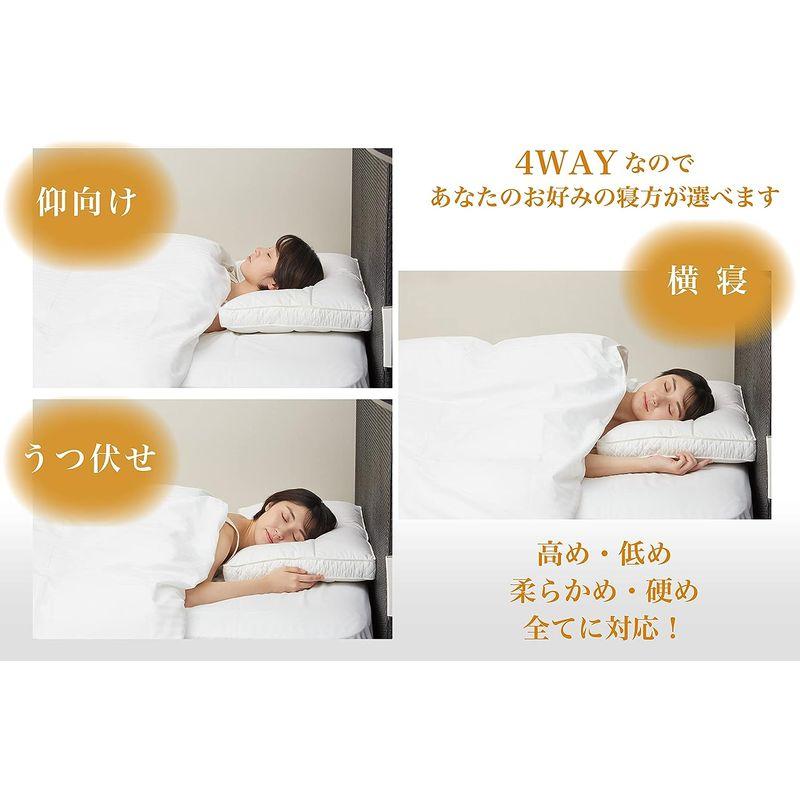 アパホテル 枕 ADJUSTFIT (アジャストフィット) APA オリジナル