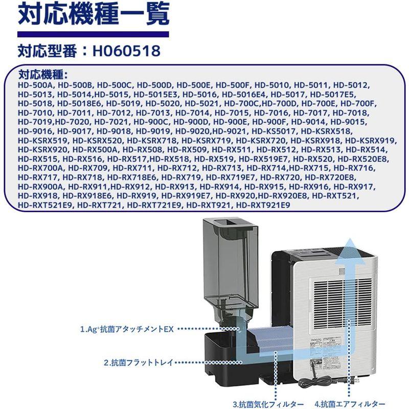 KTJBESTF 加湿器フィルター H060518 交換用 抗菌気化フィルター H060509 H060511抗菌気化フィルター HD-50｜quvmall2｜08