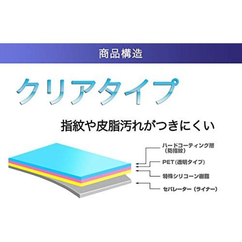 Nintendo 3DS LL 用 液晶保護フィルム 防指紋(クリア)タイプ｜quvmall2｜04