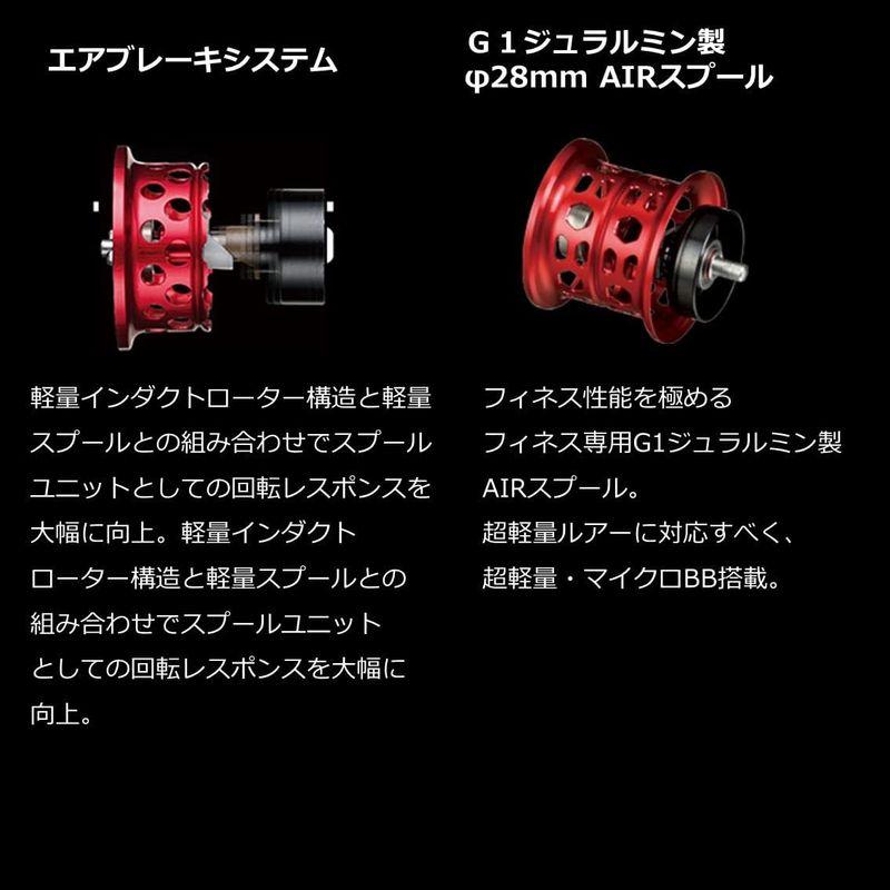 ダイワ(DAIWA) ベイトキャスティングリール アルファス AIR TW 7.1R｜quvmall2｜02