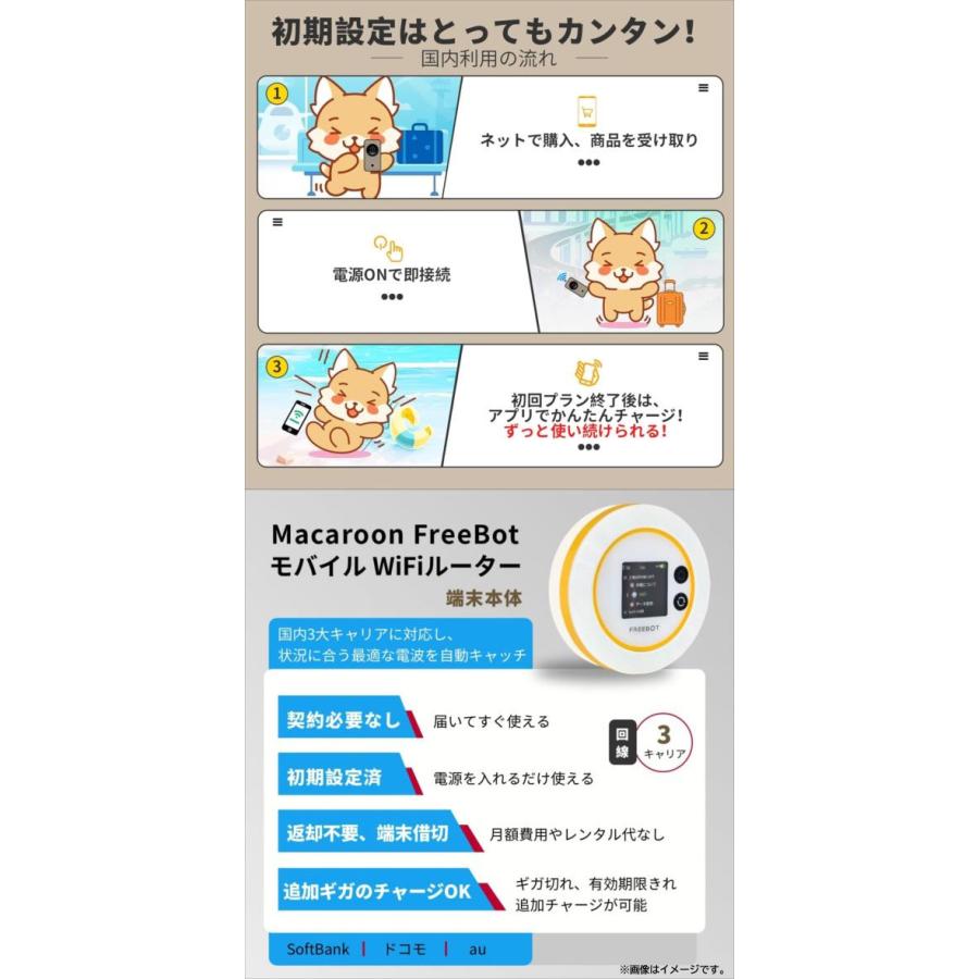 E5864YO ◇0710_1凹【アウトレット品】ポケットwifi simフリー 