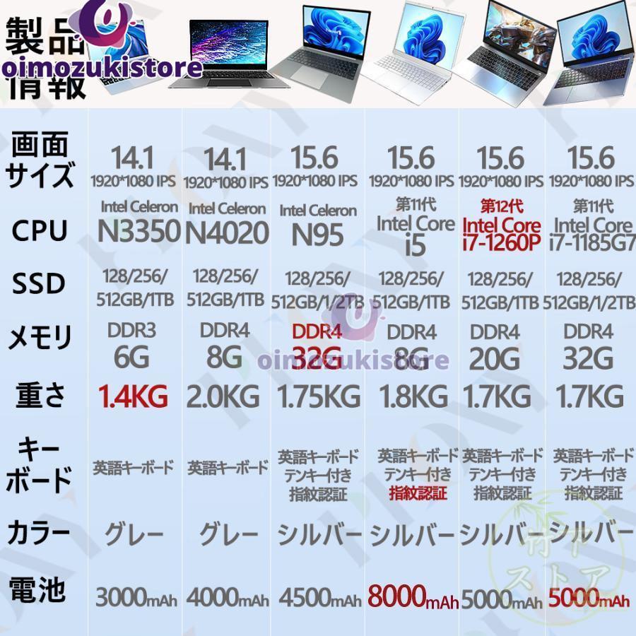 ノートパソコン 新品 windows11 安い office 搭載 win11 pc 初期 ノートパソコン 新品 windows11 安い office 搭載 win11 pc 初期