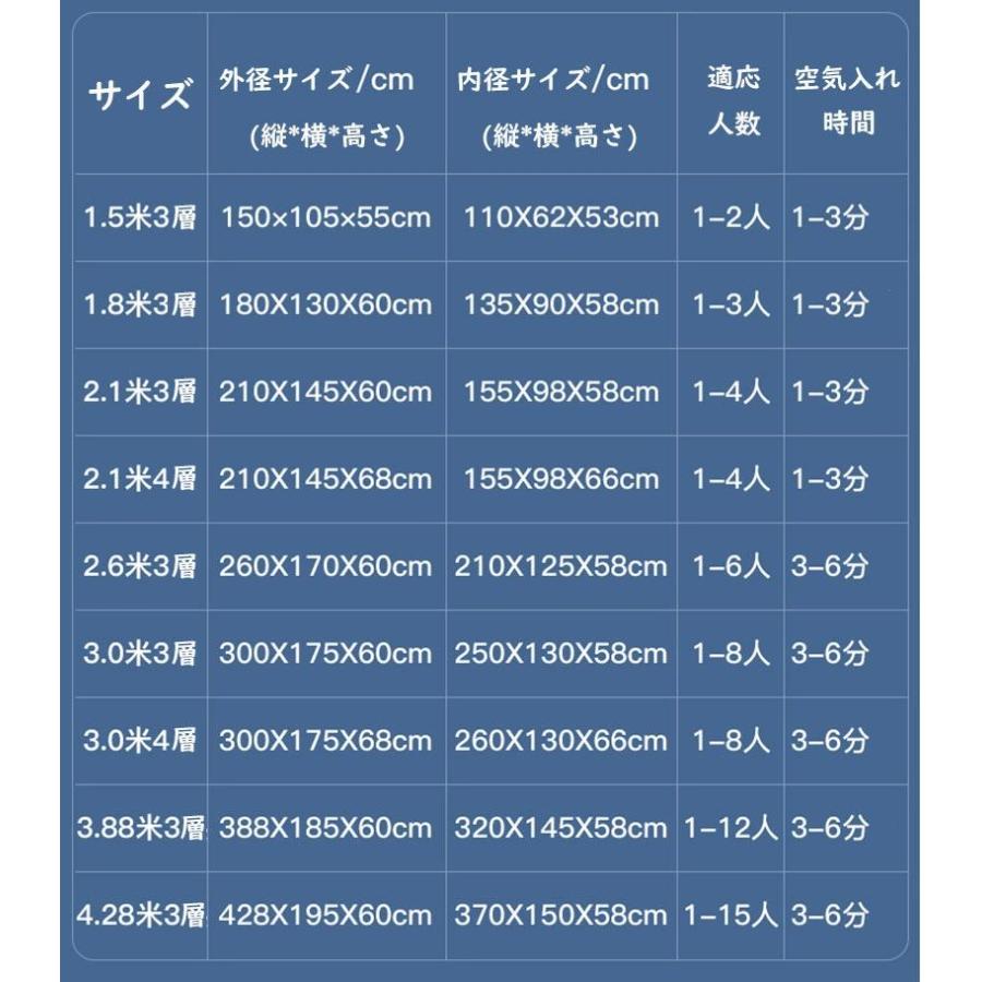 プール ビニールプール 水遊び プール フレームプール 加厚 ビニールプール 家庭用プール 庭プール 子供用 大人用 ベビープール ファミリープール 大型 中型 小 |  | 13